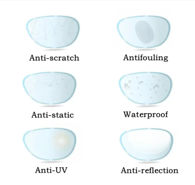 Single Vision Anti Fog Anti Blue Clear Lenses — view 2 | Rx Spectacle