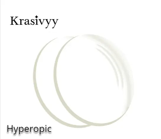 1.61 Index Aspheric Single Vision Clear Lenses — view 2 | Rx Spectacle