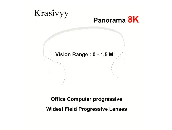 Office Wide 8K Panorama Progressive Clear Lenses — view 3 | Rx Spectacle