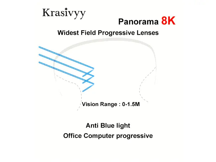 Office Wide 8K Panorama Progressive Clear Lenses — view 4 | Rx Spectacle