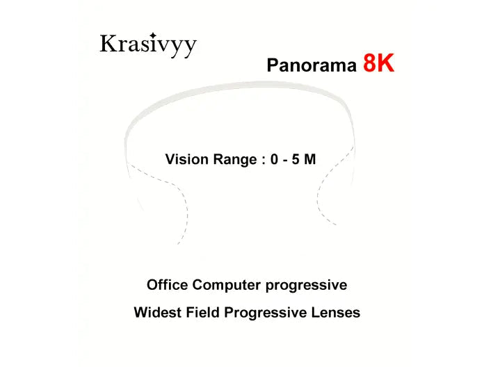 Office Wide 8K Panorama Progressive Clear Lenses — view 5 | Rx Spectacle