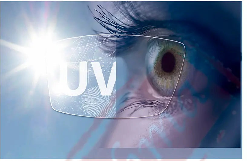 1.56 Index Single Vision Aspheric Lenses Clear — view 3 | Rx Spectacle