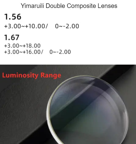 Single Vision Double Sided Composite Hyperopic Lenses — view 3 | Rx Spectacle
