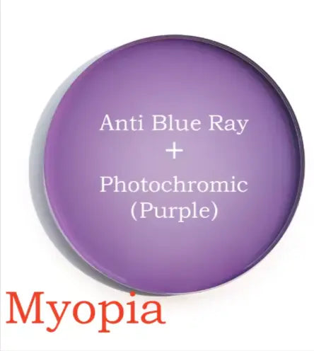 Photochromic Anti Blue Single Vision Lenses — view 17 | Rx Spectacle