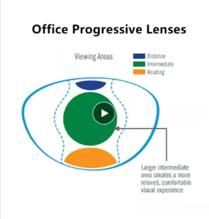 Office Progressive Anti Blue Light Clear Lenses — view 2 | Rx Spectacle