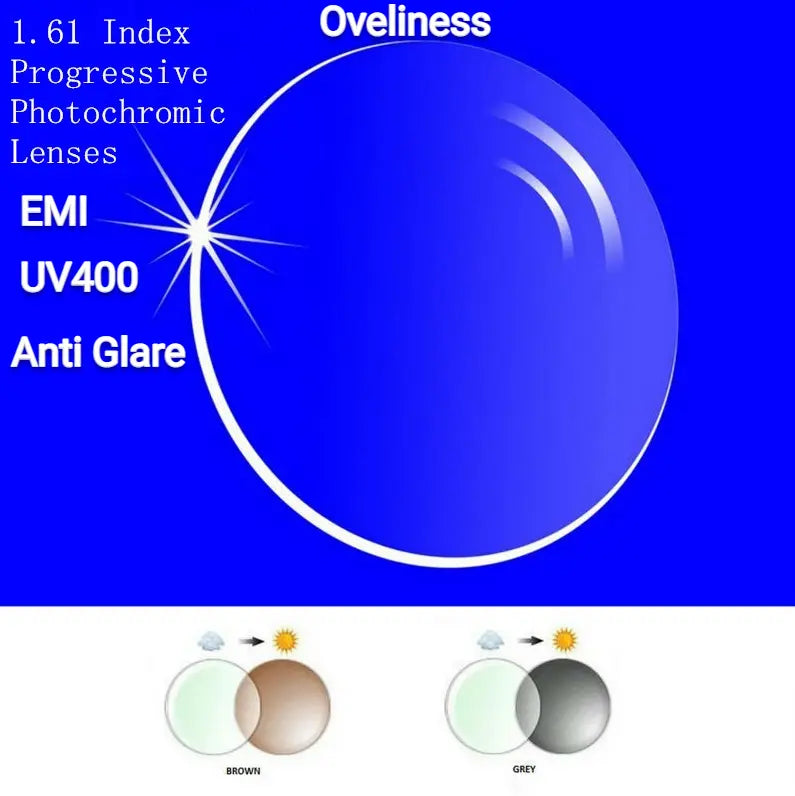 1.61 Index Free Form Polycarbonate Progressive Photochromic Lenses — view 1 | Rx Spectacle