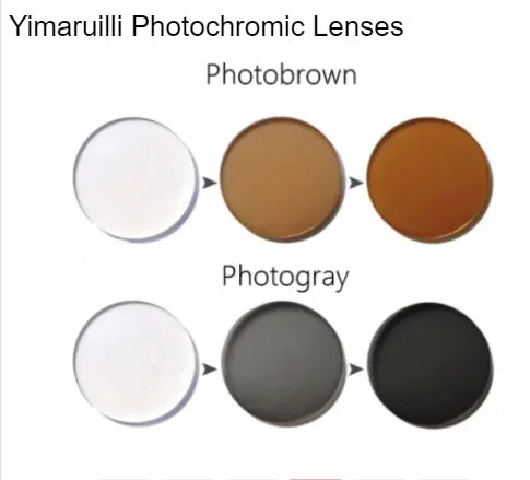 Free Form Progressive Photochromic Lenses — view 3 | Rx Spectacle