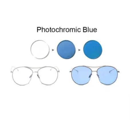 Single Vision Aspheric Photochromic Lenses — view 3 | Rx Spectacle