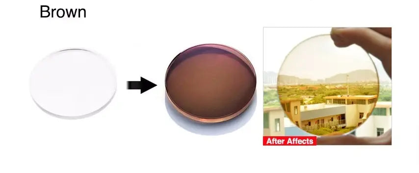 1.61 Index Free Form Progressive Photochromic Lenses — view 5 | Rx Spectacle