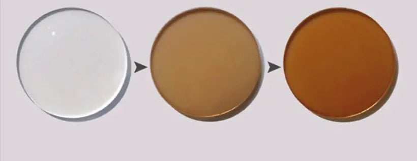 Photochromic Single Vision Aspheric Polycarbonate Lenses — view 4 | Rx Spectacle