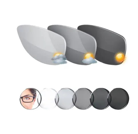 Single Vision Polycarbonate Photochromic Gray Anti Blue Lenses — view 5 | Rx Spectacle
