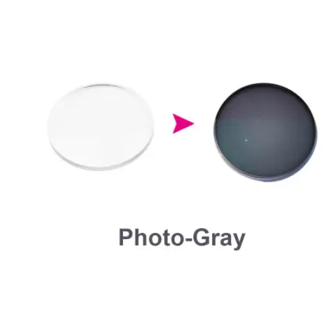 Aspheric Anti Blue Single Vision Photochromic Polycarbonate Lenses — view 10 | Rx Spectacle
