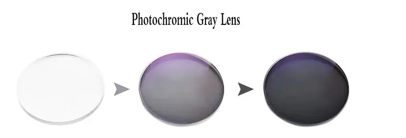 Single Vision Polycarbonate Photochromic Gray Anti Blue Lenses — view 4 | Rx Spectacle