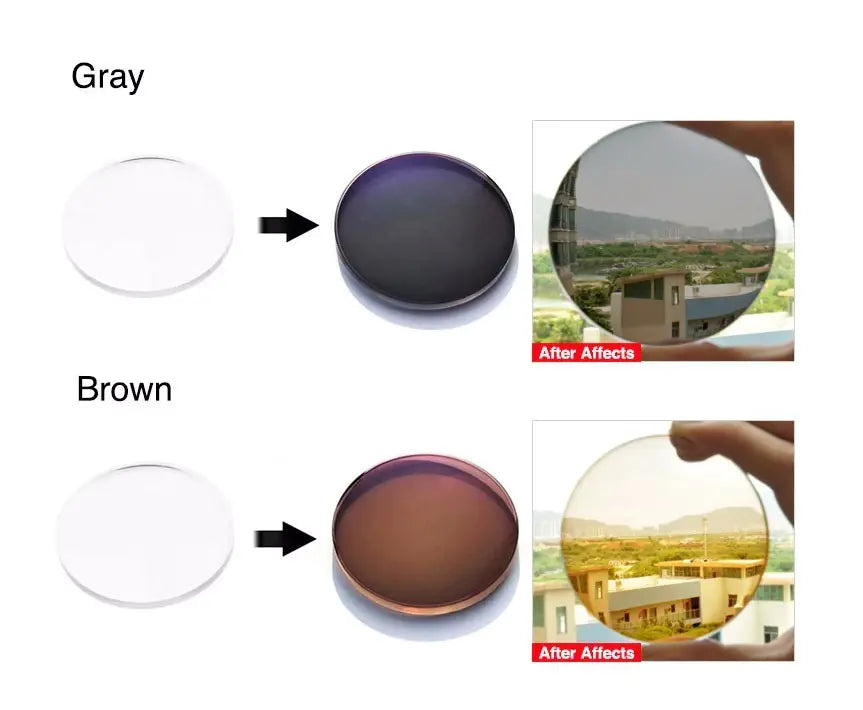 1.61 Index Free Form Progressive Photochromic Lenses — view 4 | Rx Spectacle