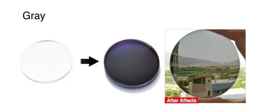 1.56 Index Coated Photochromic Single Vision Lenses — view 4 | Rx Spectacle