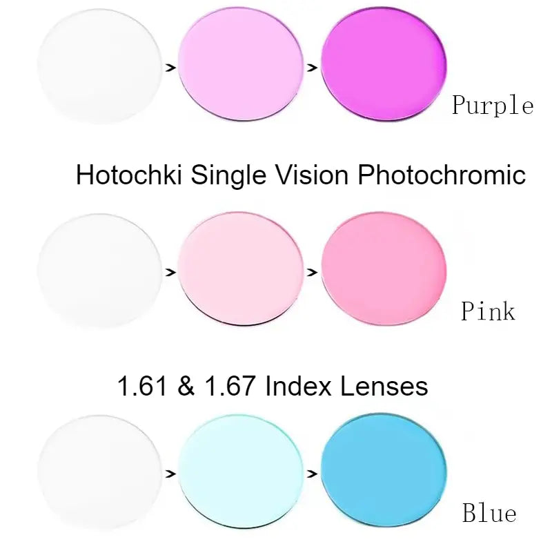 Single Vision Aspheric Photochromic Lenses — view 1 | Rx Spectacle