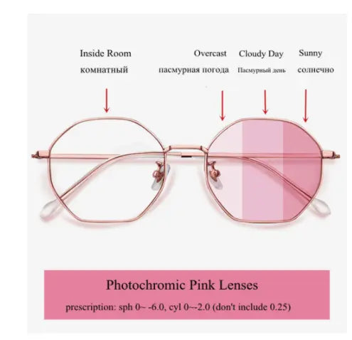 1.61 Index Single Vision Photochromic Lenses Pink — view 4 | Rx Spectacle