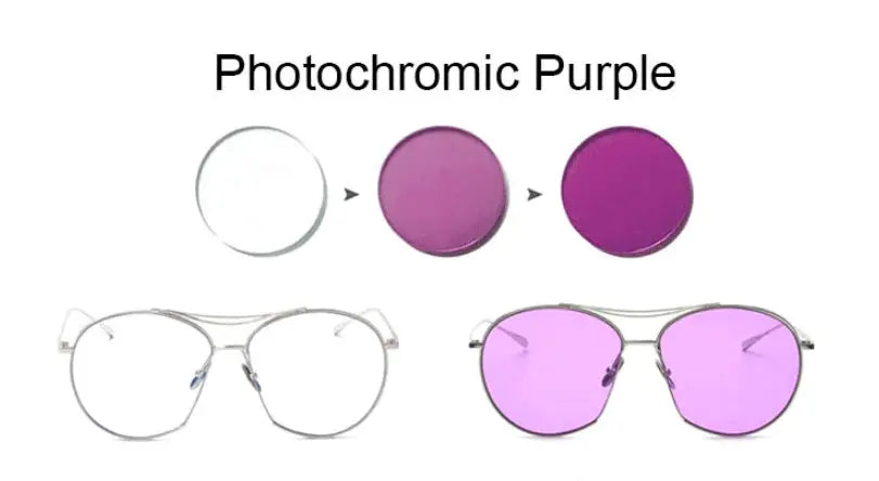 Single Vision Photochromic Lenses — view 6 | Rx Spectacle