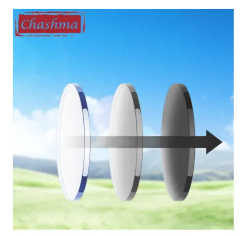 1.56 Digital Free Form Anti Blue Progressive Photochromic Gray Lenses — view 3 | Rx Spectacle