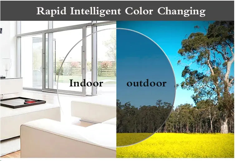 Aspheric Anti Blue Single Vision Photochromic Polycarbonate Lenses — view 20 | Rx Spectacle