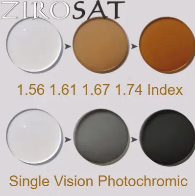 Aspheric Single Vision Photochromic Lenses — view 1 | Rx Spectacle