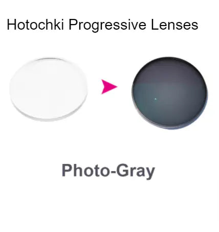 1.61 Index Free Form Digital Progressive Photochromic Lenses — view 3 | Rx Spectacle