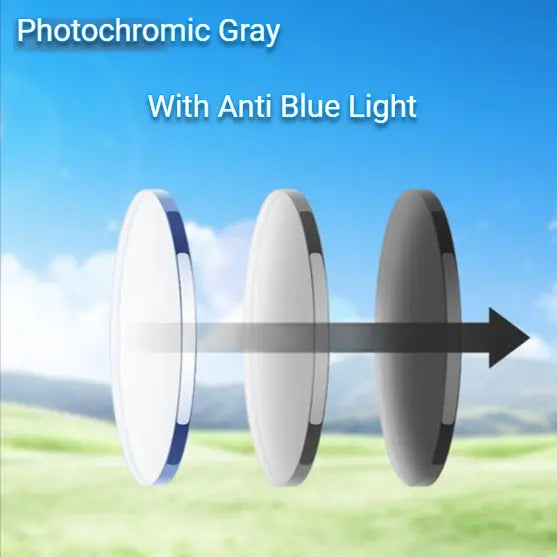 Single Vision Photochromic Anti Blue Light Lenses — view 3 | Rx Spectacle