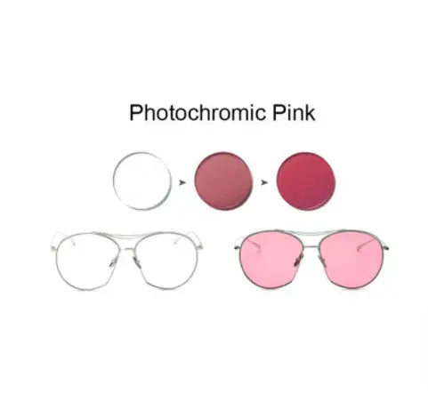 Single Vision Aspheric Photochromic Lenses — view 2 | Rx Spectacle