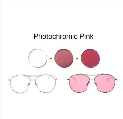 1.56 Index Single Vision Photochromic Lenses — view 2 | Rx Spectacle