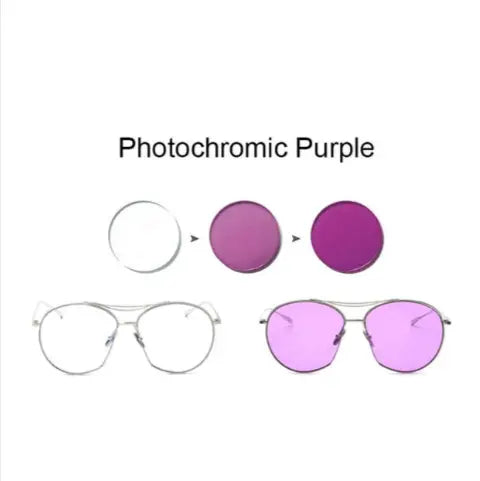1.56 Index Single Vision Photochromic Lenses — view 6 | Rx Spectacle