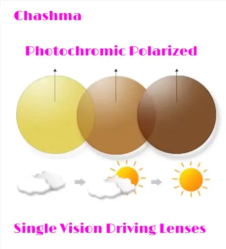 Single Vision Photochromic Polarized Driving Lenses — view 1 | Rx Spectacle