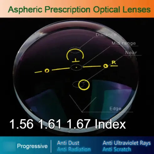 Digital Free Form Clear Progressive Lenses — view 1 | Rx Spectacle
