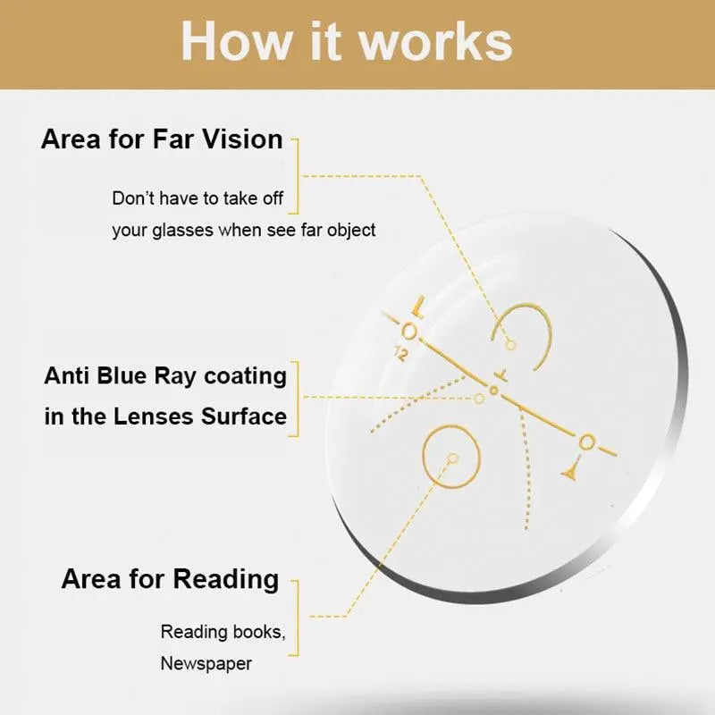 Men's Square Rimless Titanium Reading Glasses 3255 — view 12 | Rx Spectacle