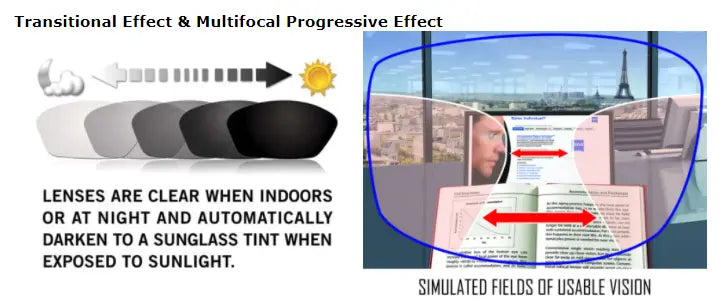Free Form Multifocal Polarized Lenses — view 17 | Rx Spectacle