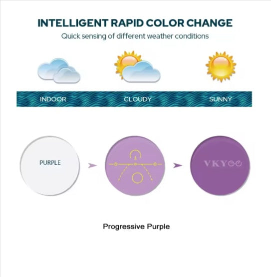 Progressive Photochromic Lenses