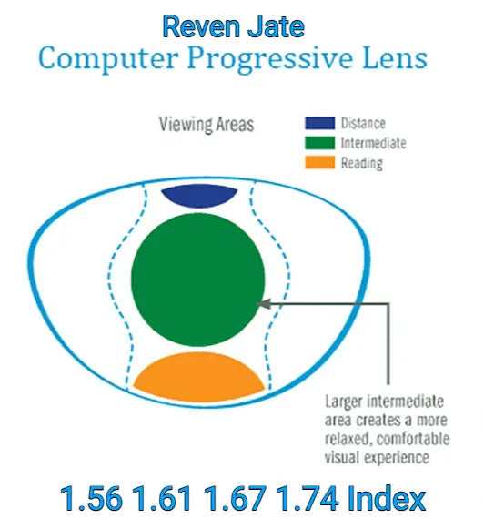 Office Computer Progressive Clear Lenses — view 1 | Rx Spectacle
