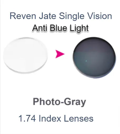 1.74 Index Photochromic Gray Anti Blue Lenses — view 2 | Rx Spectacle
