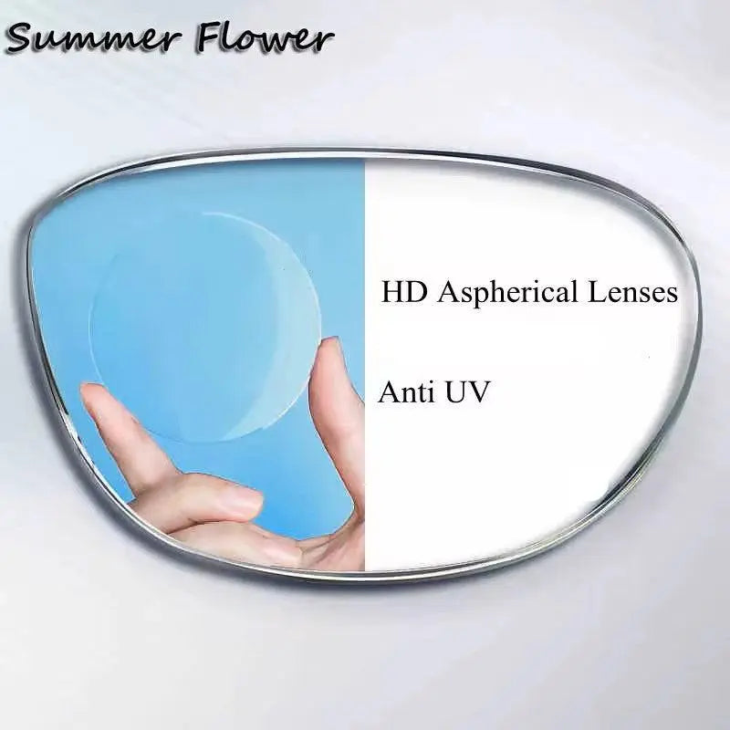 Single Vision HD Clear Lenses — view 1 | Rx Spectacle