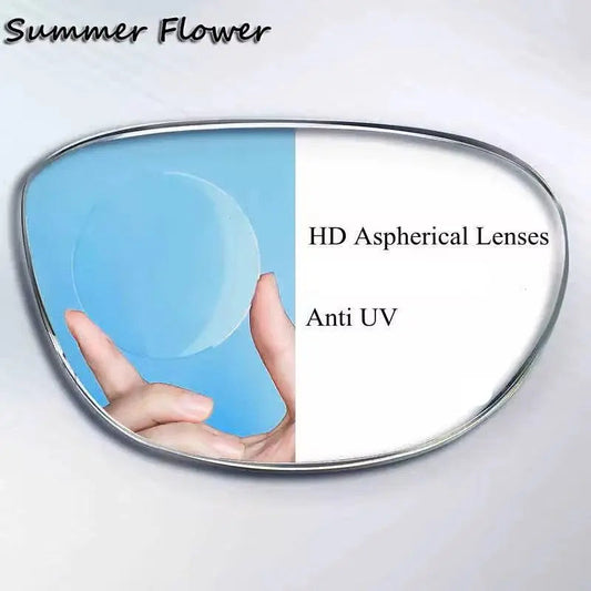 Single Vision HD Clear Lenses — view 1 | Rx Spectacle