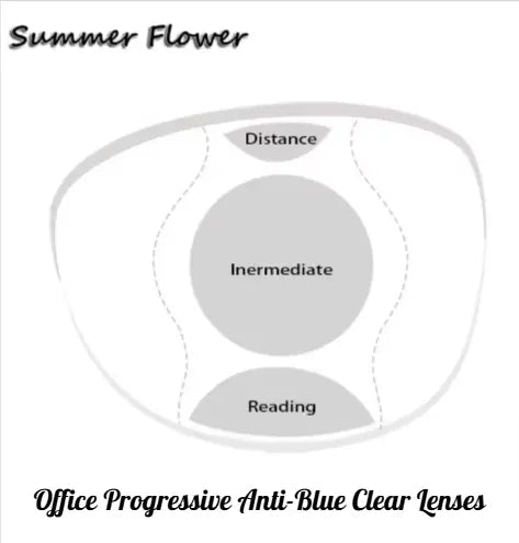 Clear Office Progressive Anti-Blue Light Lenses — view 1 | Rx Spectacle