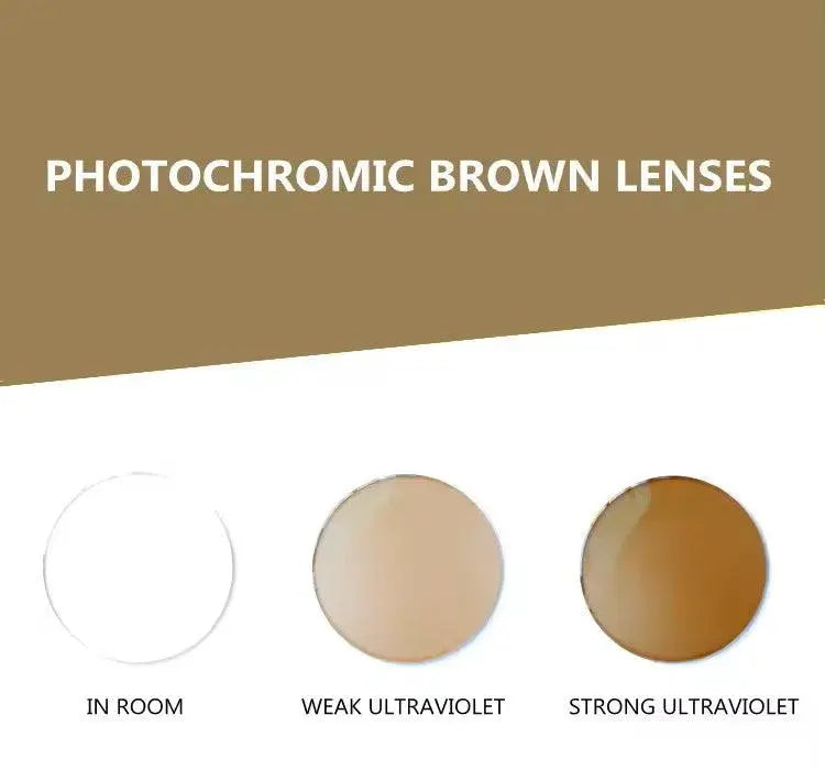 Single Vision Photochromic Anti Blue Light Lenses — view 5 | Rx Spectacle