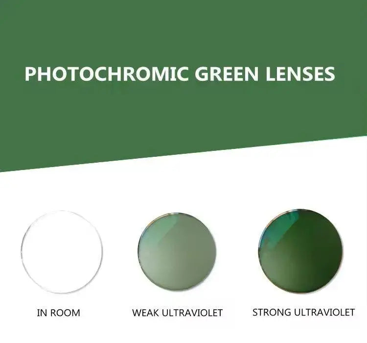 Single Vision Photochromic Anti Blue Light Lenses — view 4 | Rx Spectacle