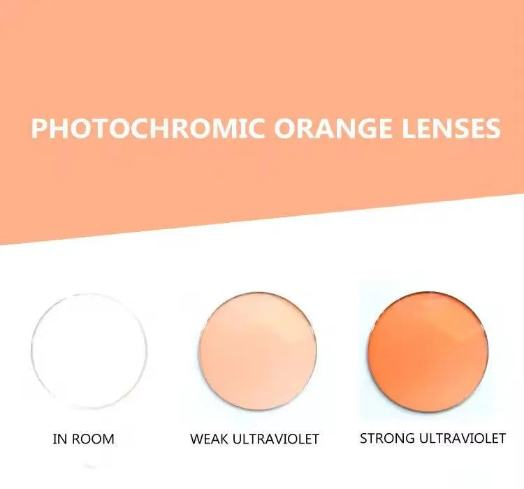Single Vision Photochromic Lenses — view 6 | Rx Spectacle