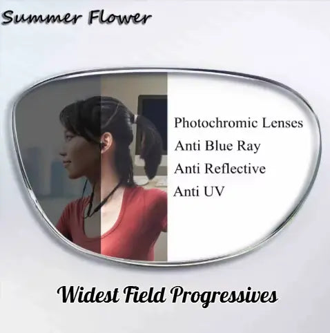 Widest Field Photochromic Anti Blue Light Lenses — view 1 | Rx Spectacle