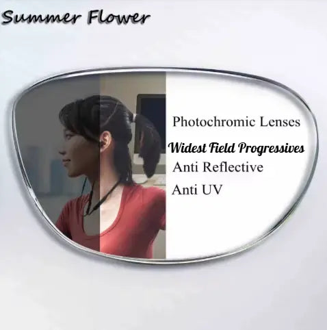 Widest Field Photochromic Progressive Lenses — view 1 | Rx Spectacle