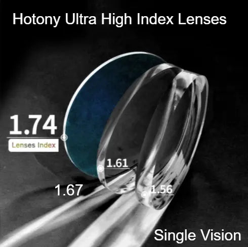Clear Aspheric Single Vision Lenses — view 2 | Rx Spectacle