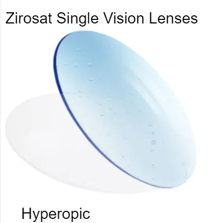 Aspheric Single Vision Clear Lenses — view 2 | Rx Spectacle