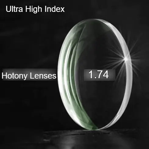 Clear Aspheric Single Vision Lenses — view 6 | Rx Spectacle