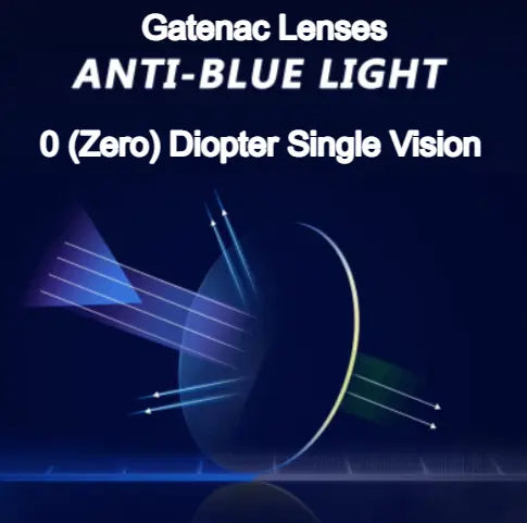 0 Diopter Anti Blue Lenses Clear — view 1 | Rx Spectacle