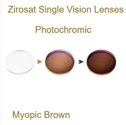 Aspheric Single Vision Photochromic Lenses — view 3 | Rx Spectacle